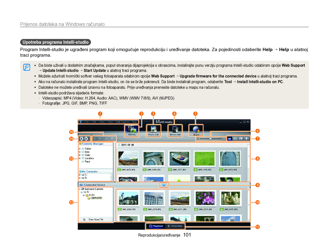 Samsung EC-SH100ZBPBE3, EC-SH100ZBPRE3, EC-SH100ZBPSE3 manual Upotreba programa Intelli-studio 