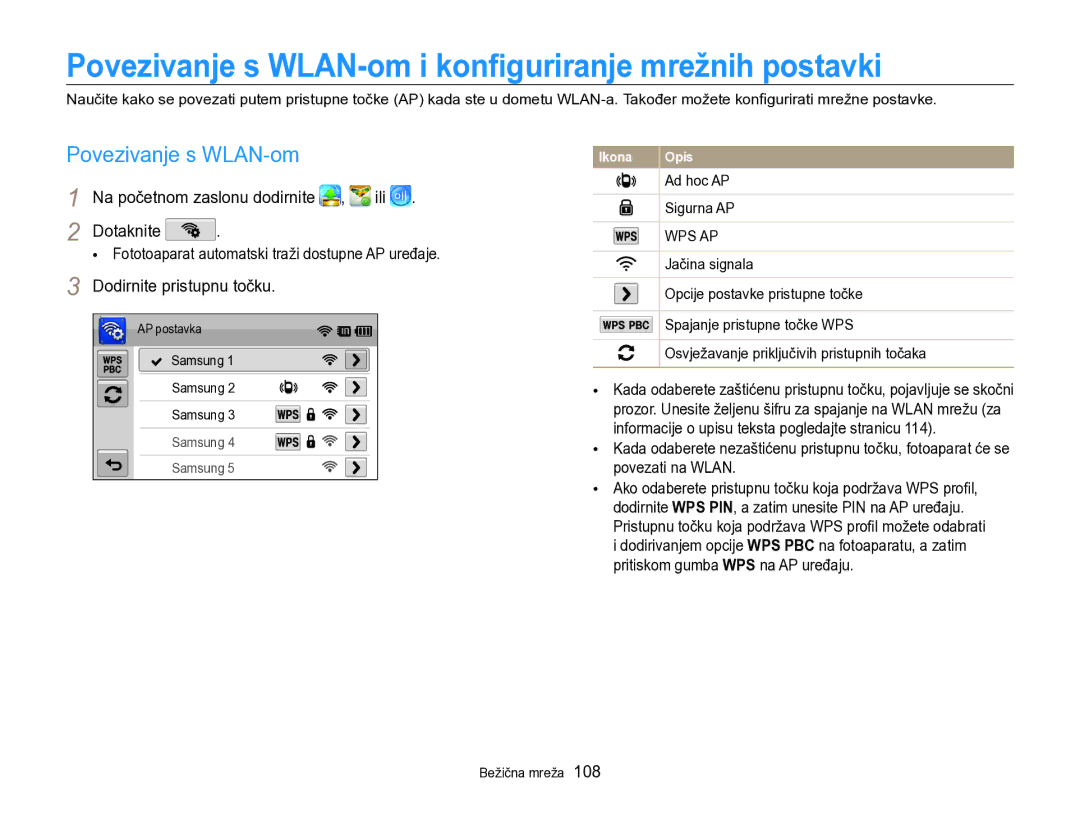 Samsung EC-SH100ZBPRE3 Povezivanje s WLAN-om i konﬁguriranje mrežnih postavki, Na početnom zaslonu dodirnite Ili Dotaknite 