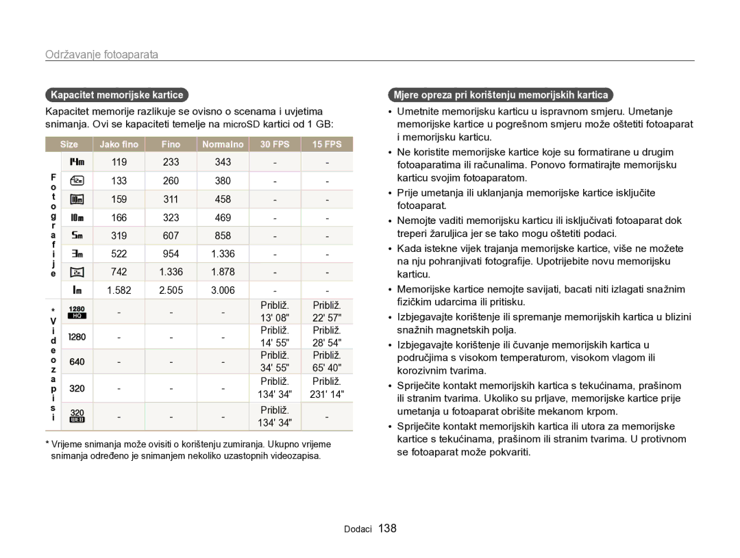 Samsung EC-SH100ZBPRE3, EC-SH100ZBPBE3 manual Kapacitet memorijske kartice, Mjere opreza pri korištenju memorijskih kartica 