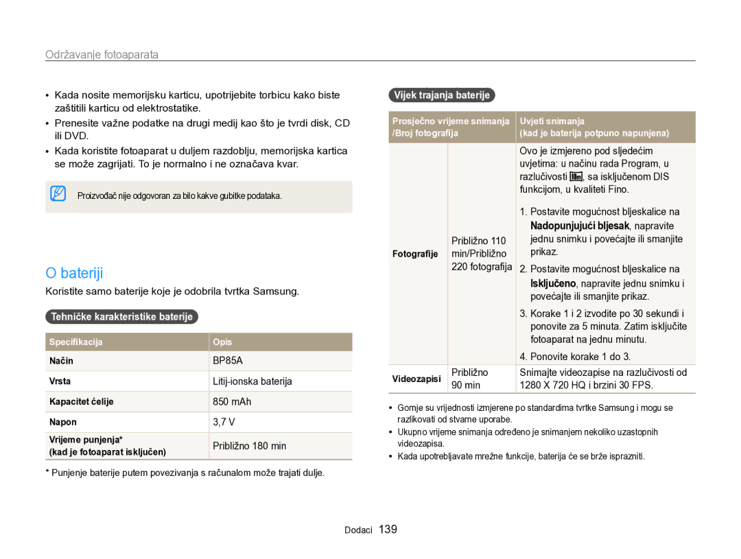 Samsung EC-SH100ZBPSE3, EC-SH100ZBPBE3, EC-SH100ZBPRE3 Bateriji, Tehničke karakteristike baterije, Vijek trajanja baterije 