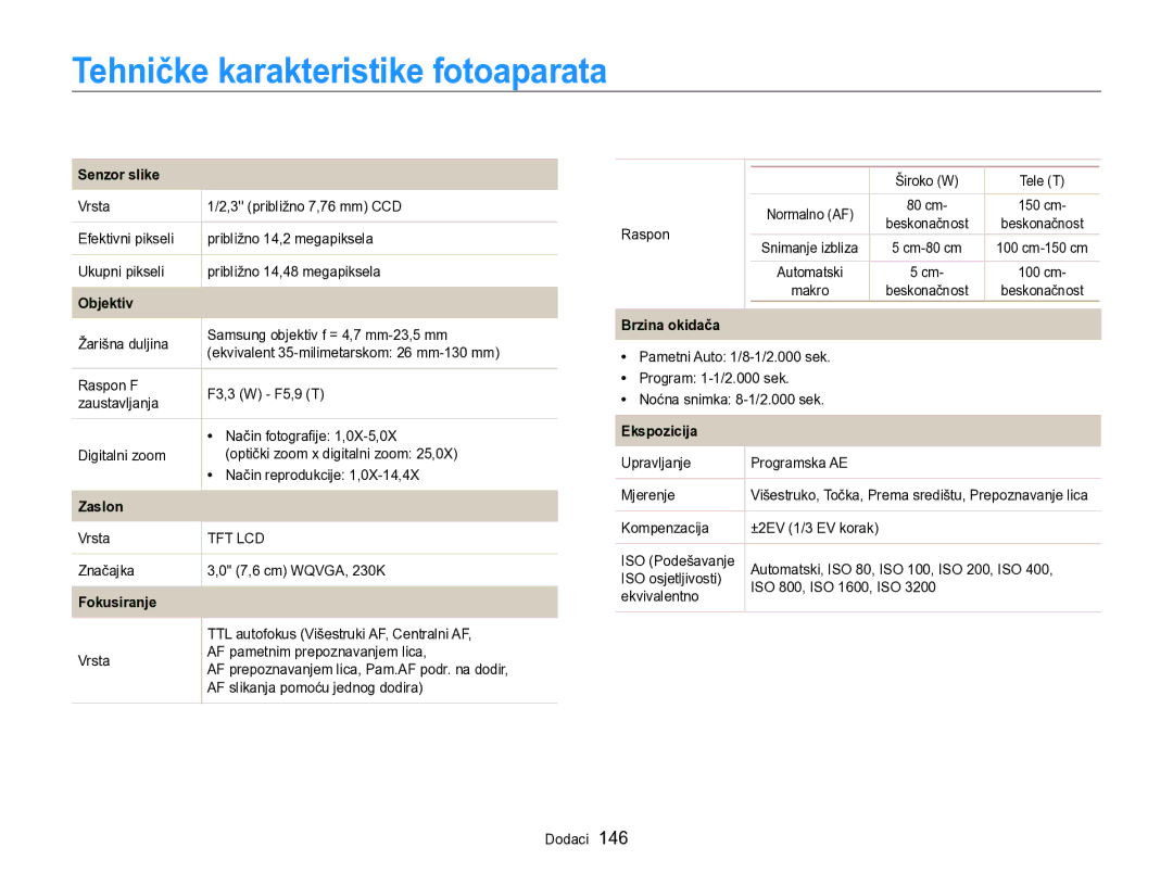 Samsung EC-SH100ZBPBE3, EC-SH100ZBPRE3, EC-SH100ZBPSE3 manual Tehničke karakteristike fotoaparata, Senzor slike 