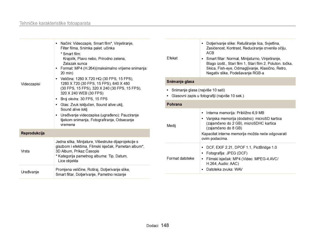 Samsung EC-SH100ZBPSE3, EC-SH100ZBPBE3, EC-SH100ZBPRE3 manual Snimanje glasa 