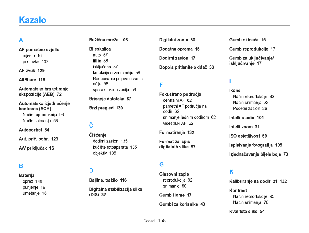 Samsung EC-SH100ZBPBE3, EC-SH100ZBPRE3, EC-SH100ZBPSE3 manual Kazalo 