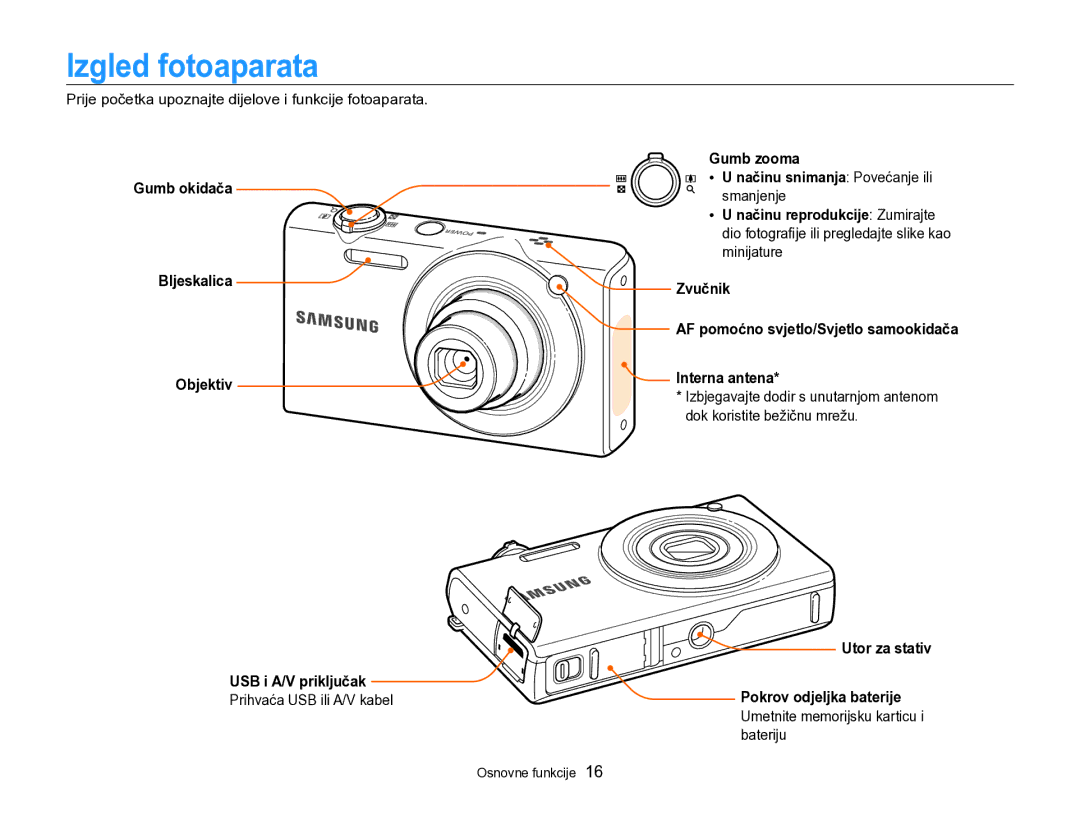 Samsung EC-SH100ZBPSE3, EC-SH100ZBPBE3 manual Izgled fotoaparata, Prije početka upoznajte dijelove i funkcije fotoaparata 