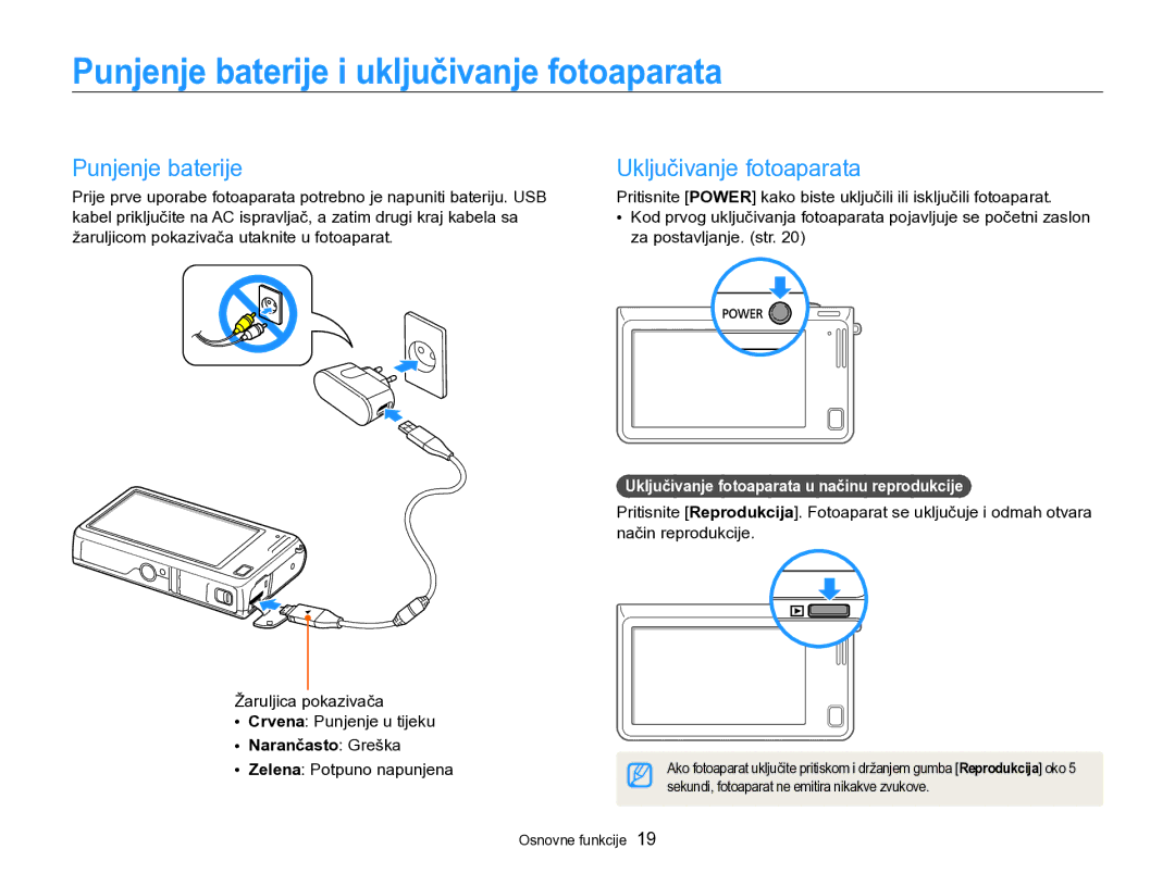 Samsung EC-SH100ZBPSE3 manual Punjenje baterije i uključivanje fotoaparata, Uključivanje fotoaparata, Narančasto Greška 