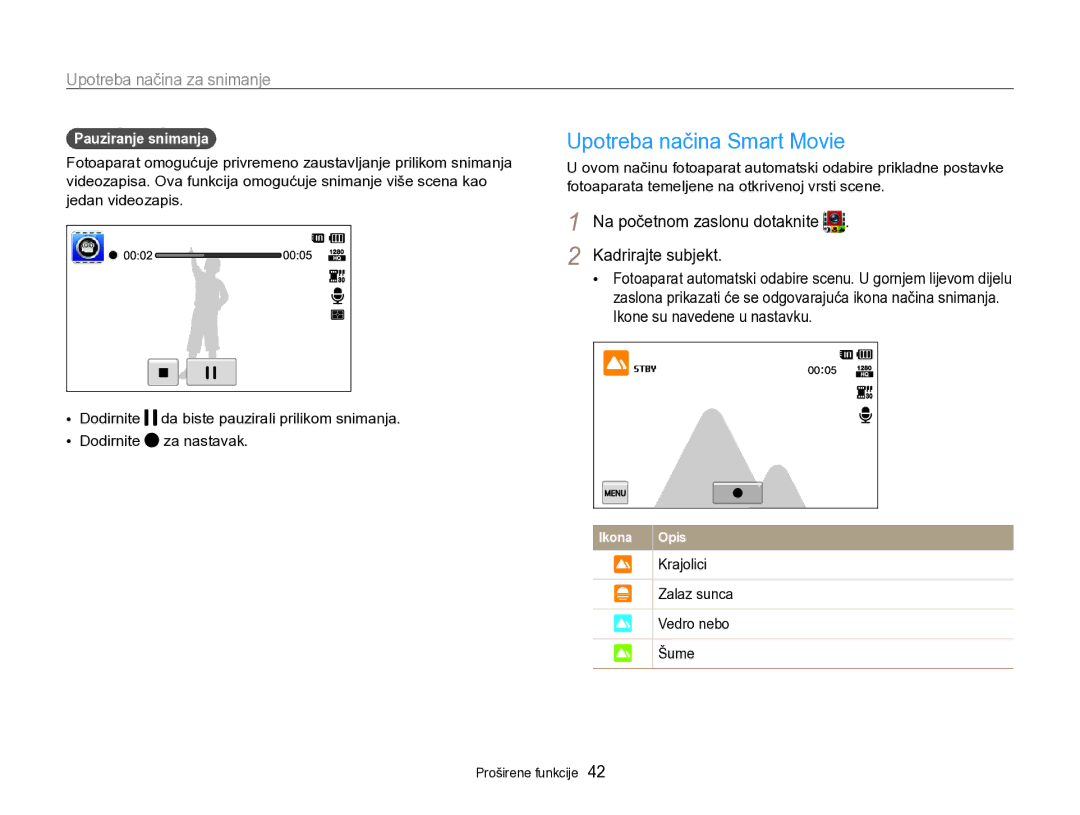 Samsung EC-SH100ZBPRE3 manual Upotreba načina Smart Movie, Pauziranje snimanja, Ikone su navedene u nastavku, Krajolici 