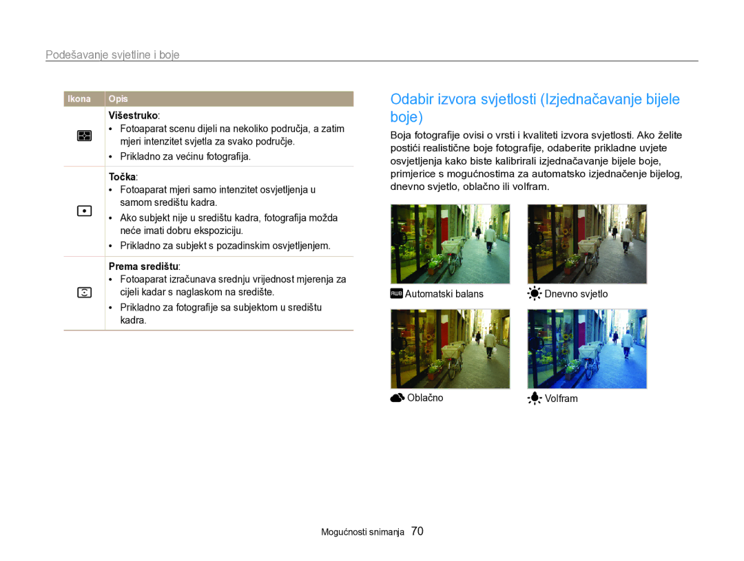 Samsung EC-SH100ZBPSE3 manual Odabir izvora svjetlosti Izjednačavanje bijele boje, Višestruko, Točka, Prema središtu 