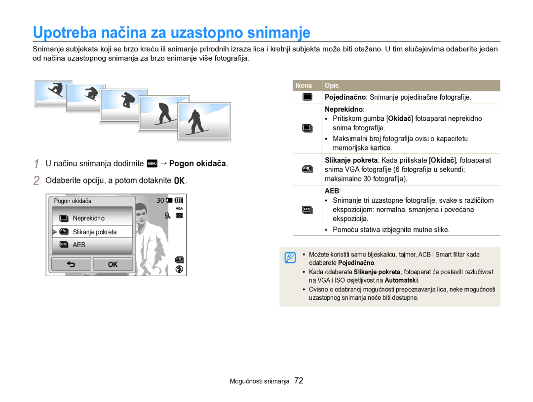 Samsung EC-SH100ZBPRE3, EC-SH100ZBPBE3, EC-SH100ZBPSE3 manual Upotreba načina za uzastopno snimanje, Neprekidno 