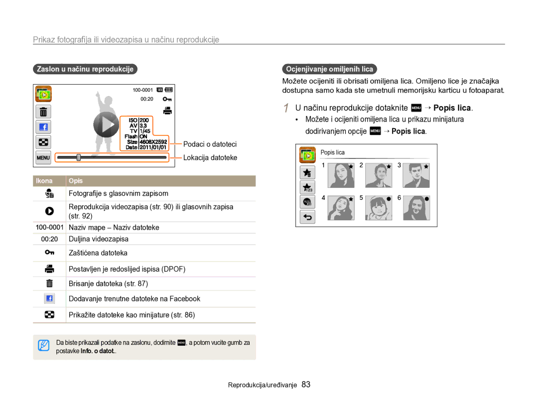 Samsung EC-SH100ZBPBE3 manual Načinu reprodukcije dotaknite m “ Popis lica, Zaslon u načinu reprodukcije, Lokacija datoteke 