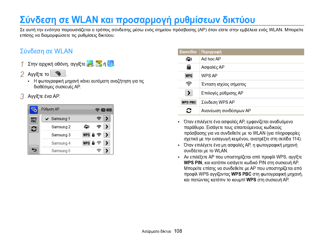 Samsung EC-SH100ZBPSE3 manual Σύνδεση σε Wlan και προσαρμογή ρυθμίσεων δικτύου, Στην αρχική οθόνη, αγγίξτε Αγγίξτε το 