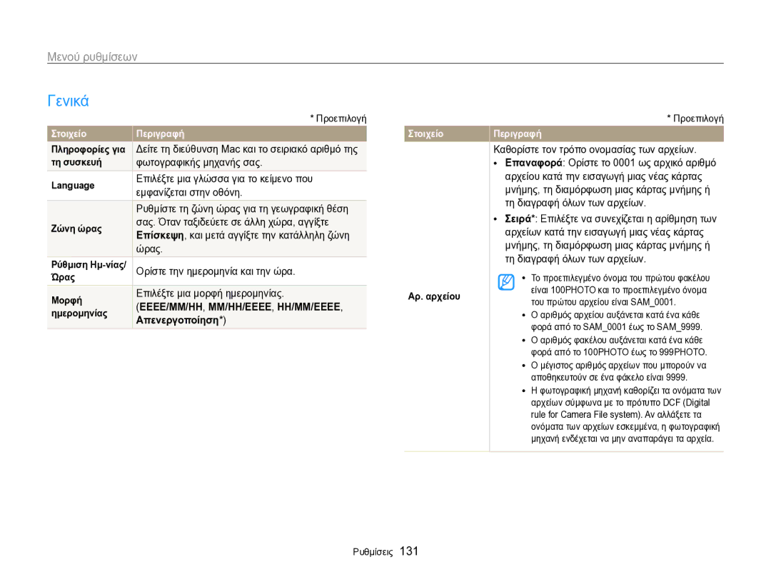 Samsung EC-SH100ZBPBE3, EC-SH100ZBPSE3 manual Γενικά 