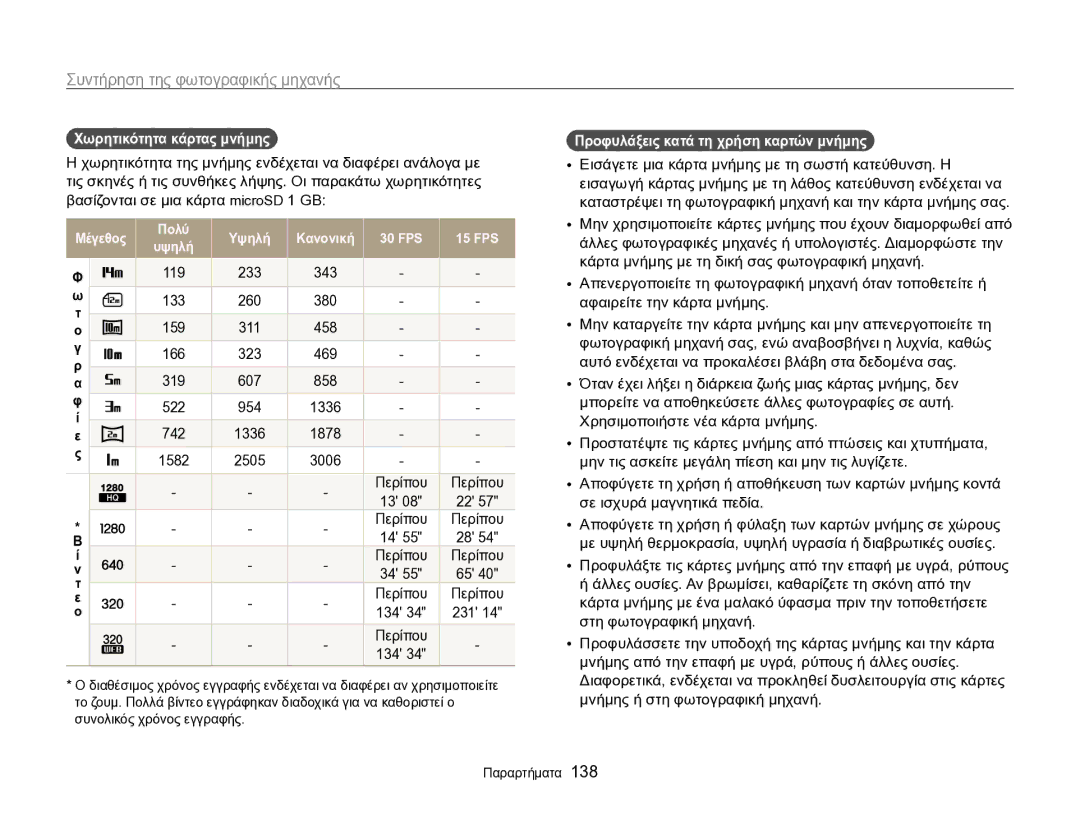 Samsung EC-SH100ZBPSE3, EC-SH100ZBPBE3 manual Χωρητικότητα κάρτας μνήμης, 134 231, Προφυλάξεις κατά τη χρήση καρτών μνήμης 