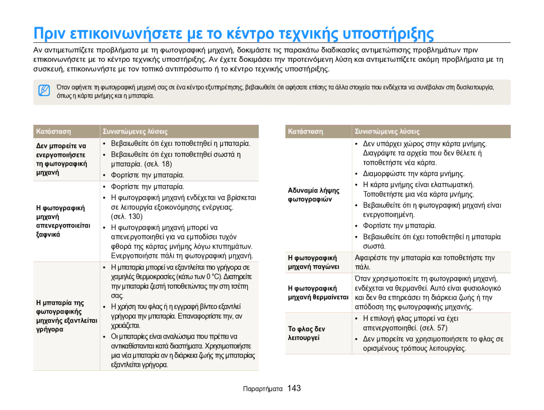 Samsung EC-SH100ZBPBE3, EC-SH100ZBPSE3 manual Πριν επικοινωνήσετε με το κέντρο τεχνικής υποστήριξης 