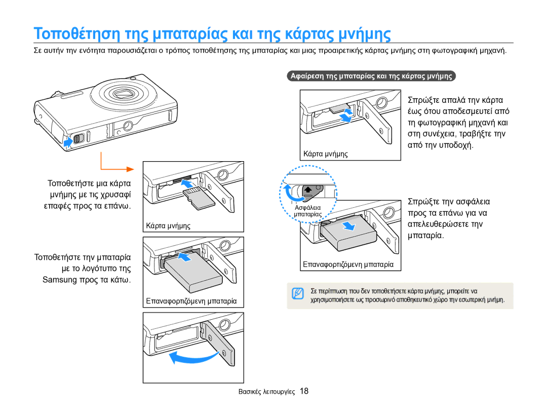 Samsung EC-SH100ZBPSE3 manual Τοποθέτηση της μπαταρίας και της κάρτας μνήμης, Αφαίρεση της μπαταρίας και της κάρτας μνήμης 