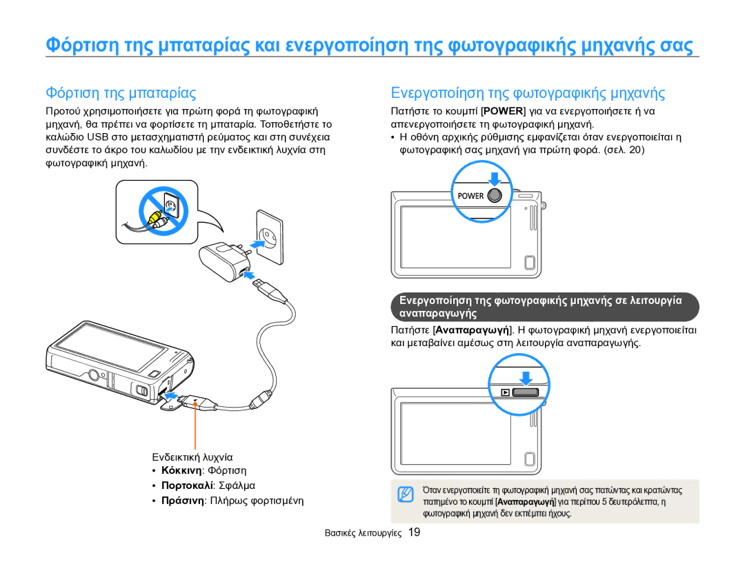 Samsung EC-SH100ZBPBE3 Φόρτιση της μπαταρίας, Ενεργοποίηση της φωτογραφικής μηχανής, Ενδεικτική λυχνία Κόκκινη Φόρτιση 