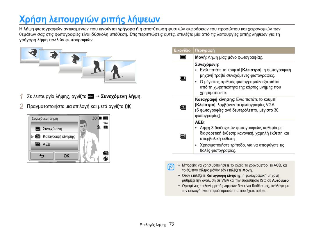 Samsung EC-SH100ZBPSE3, EC-SH100ZBPBE3 manual Χρήση λειτουργιών ριπής λήψεων, Μονή Λήψη μίας μόνο φωτογραφίας, Συνεχόμενη 