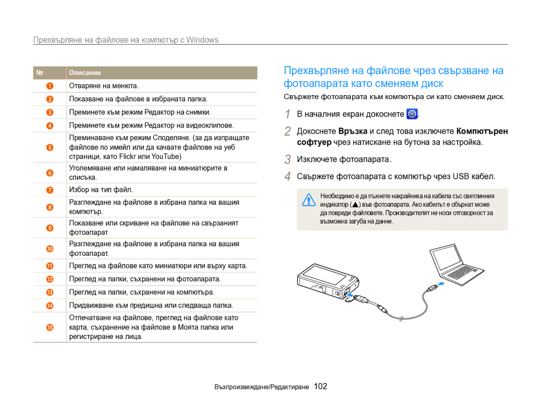 Samsung EC-SH100ZBPBE3 manual Свържете фотоапарата към компютъра си като сменяем диск 