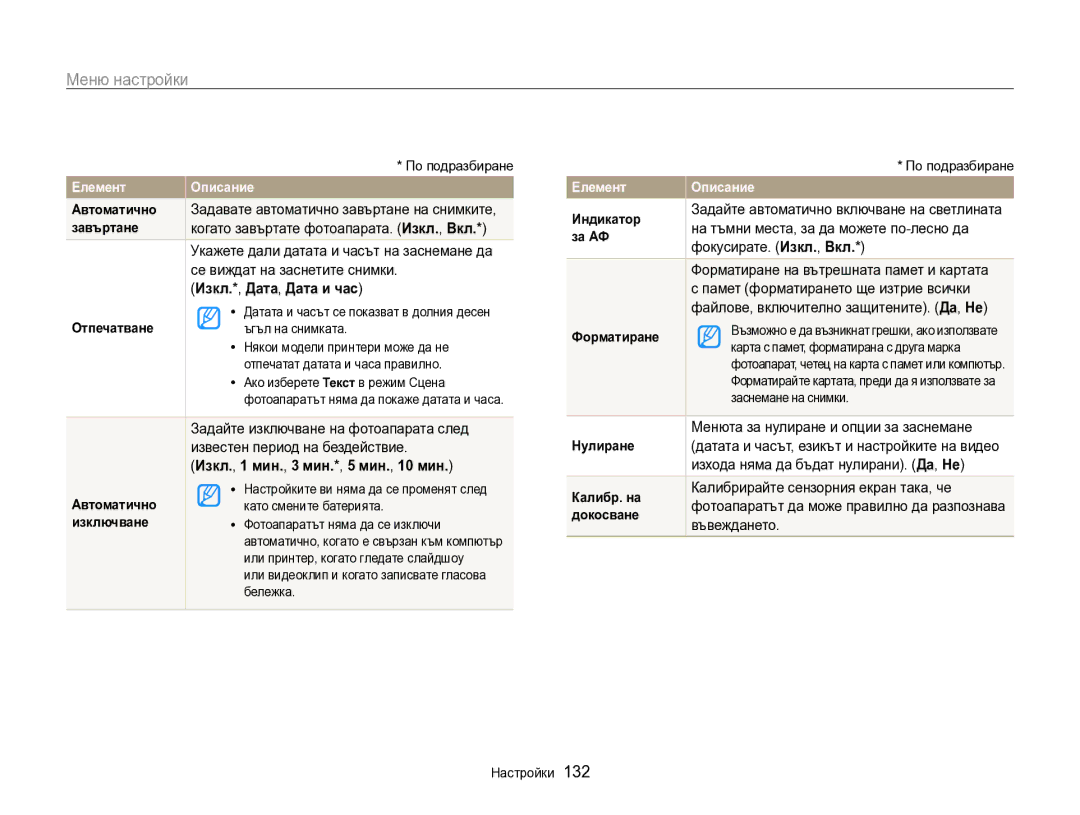 Samsung EC-SH100ZBPBE3 manual Изкл.*, Дата, Дата и час, Изкл., 1 мин., 3 мин.*, 5 мин., 10 мин 