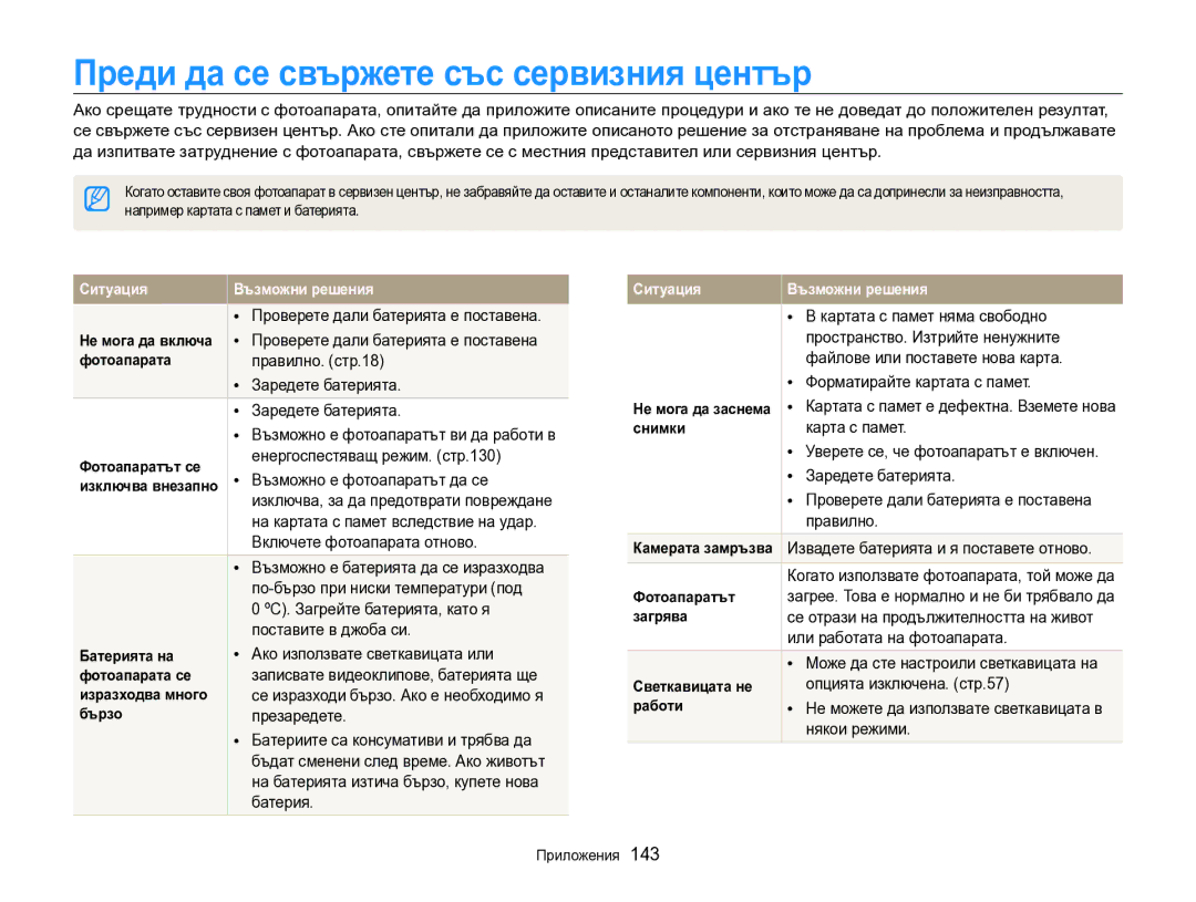 Samsung EC-SH100ZBPBE3 manual Преди да се свържете със сервизния център, Някои режими 