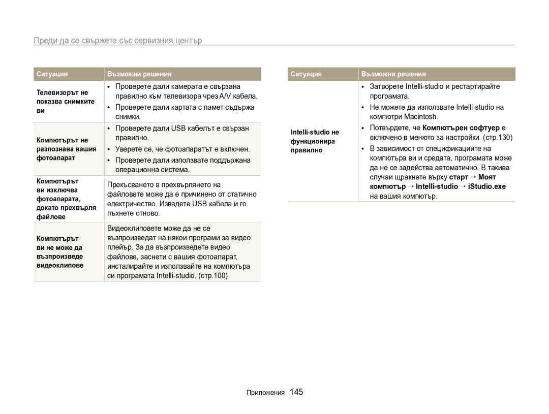 Samsung EC-SH100ZBPBE3 manual Проверете дали камерата е свързана, Снимки, Правилно, Операционна система, Пъхнете отново 