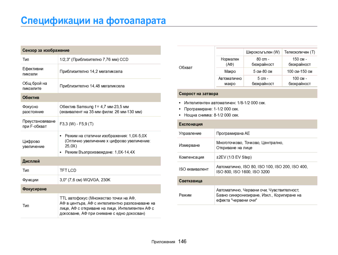 Samsung EC-SH100ZBPBE3 manual Спецификации на фотоапарата 