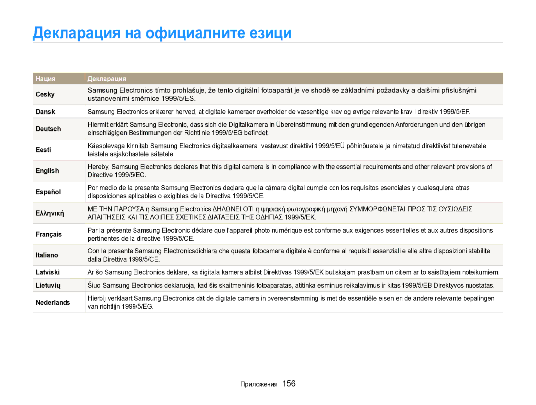 Samsung EC-SH100ZBPBE3 manual Декларация на официалните езици 