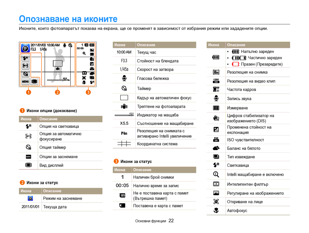 Samsung EC-SH100ZBPBE3 manual Опознаване на иконите, Икони опции докосване, Икони за статус 