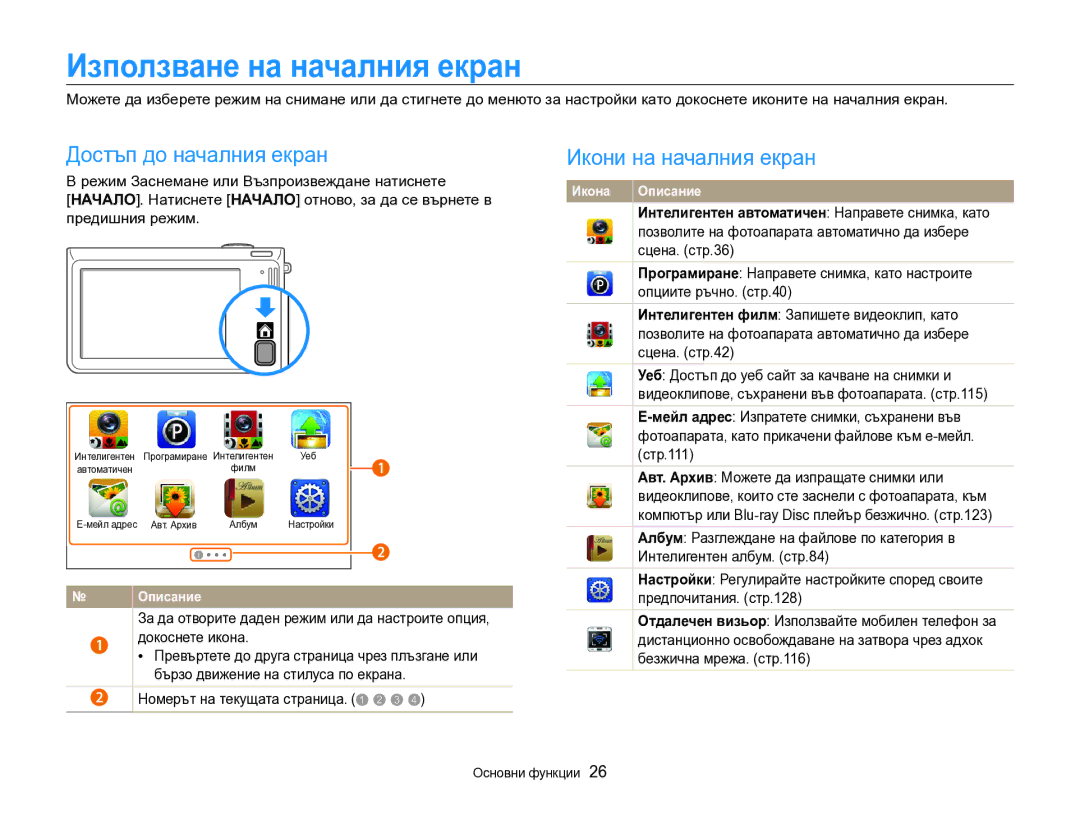 Samsung EC-SH100ZBPBE3 manual Използване на началния екран, Достъп до началния екран Икони на началния екран 