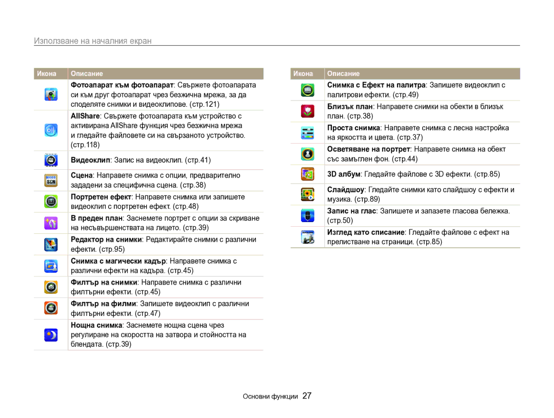 Samsung EC-SH100ZBPBE3 manual Използване на началния екран 