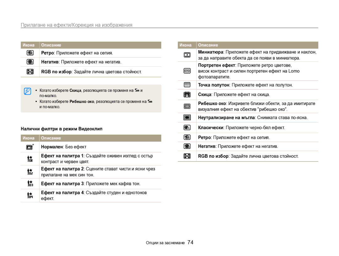 Samsung EC-SH100ZBPBE3 manual Прилагане на ефекти/Корекция на изображения, Налични филтри в режим Видеоклип 