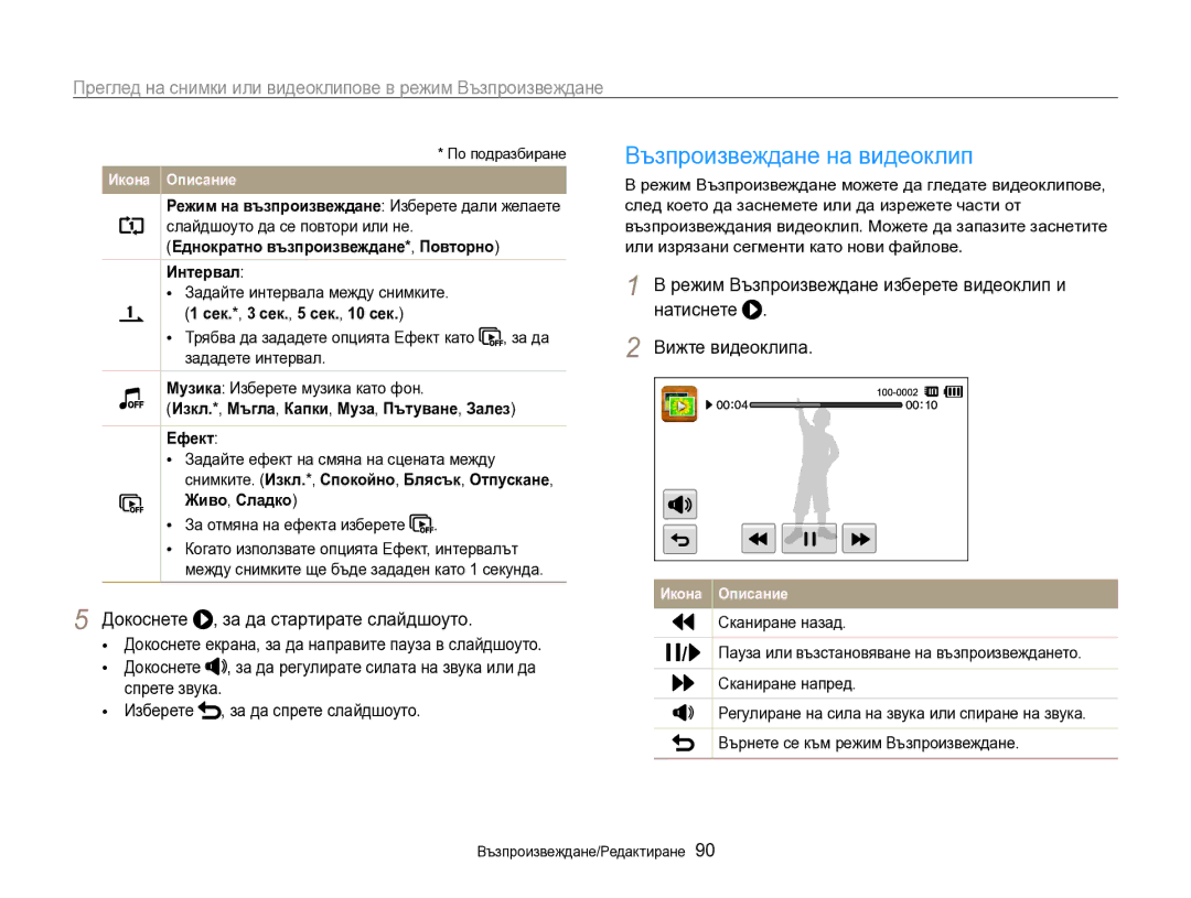 Samsung EC-SH100ZBPBE3 manual Възпроизвеждане на видеоклип, Докоснете , за да стартирате слайдшоуто, Сканиране назад 