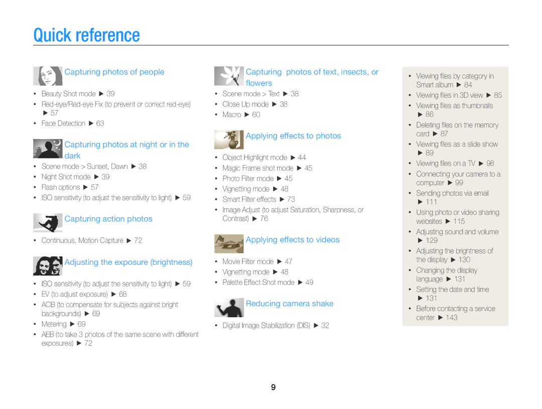 Samsung EC-SH100ZDPRIR, EC-SH100ZBPRE1, EC-SH100ZBPBE1 manual Quick reference, Capturing photos at night or in the dark 