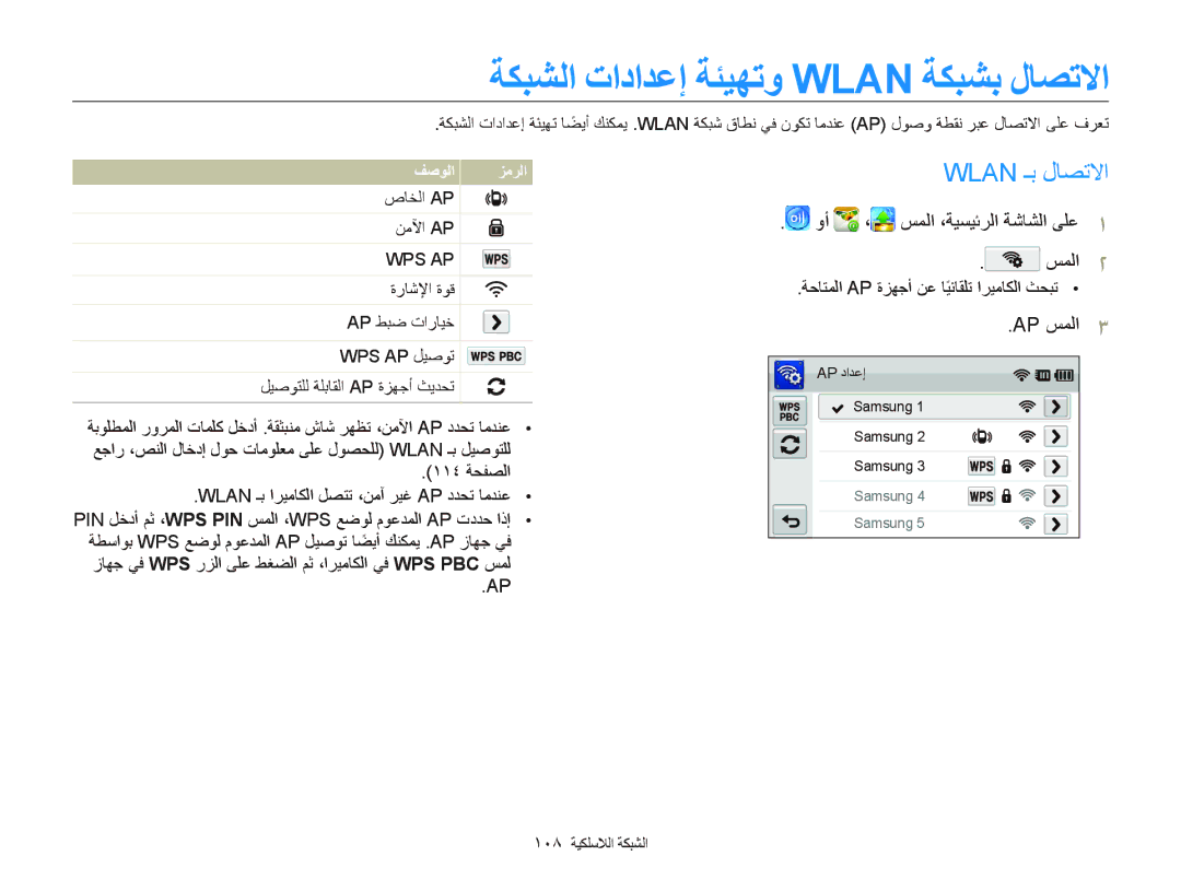Samsung EC-SH100ZBPBE1, EC-SH100ZBPRE1, EC-SH100ZDPSME ﺔﻜﺒﺸﻟﺍ ﺕﺍﺩﺍﺪﻋﺇ ﺔﺌﻴﻬﺗﻭ Wlan ﺔﻜﺒﺸﺑ ﻝﺎﺼﺗﻻﺍ, Wlan ـﺑ ﻝﺎﺼﺗﻻﺍ, Ap ﺲﻤﻟﺍ 