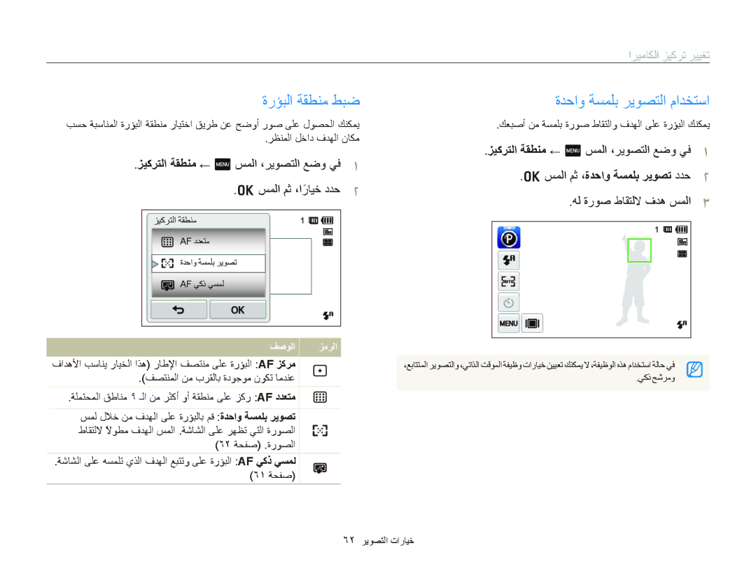 Samsung EC-SH100ZBPSSA manual ﺓﺭﺆﺒﻟﺍ ﺔﻘﻄﻨﻣ ﻂﺒﺿ ﺓﺪﺣﺍﻭ ﺔﺴﻤﻠﺑ ﺮﻳﻮﺼﺘﻟﺍ ﻡﺍﺪﺨﺘﺳﺍ, ﺰﻴﻛﺮﺘﻟﺍ ﺔﻘﻄﻨﻣ ← m ﺲﻤﻟﺍ ،ﺮﻳﻮﺼﺘﻟﺍ ﻊﺿﻭ ﻲﻓ 