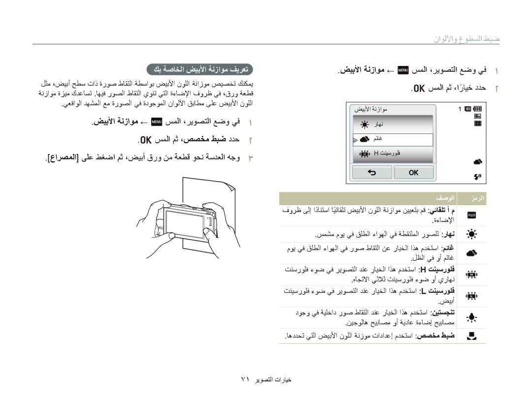 Samsung EC-SH100ZBPRE1 manual ﺾﻴﺑﻷﺍ ﺔﻧﺯﺍﻮﻣ ← m ﺲﻤﻟﺍ ،ﺮﻳﻮﺼﺘﻟﺍ ﻊﺿﻭ ﻲﻓ ﺲﻤﻟﺍ ﻢﺛ ،ﺍﺭﺎﻴﺧً ﺩﺪﺣ, ﻚﺑ ﺔﺻﺎﺨﻟﺍ ﺾﻴﺑﻷﺍ ﺔﻧﺯﺍﻮﻣ ﻒﻳﺮﻌﺗ 