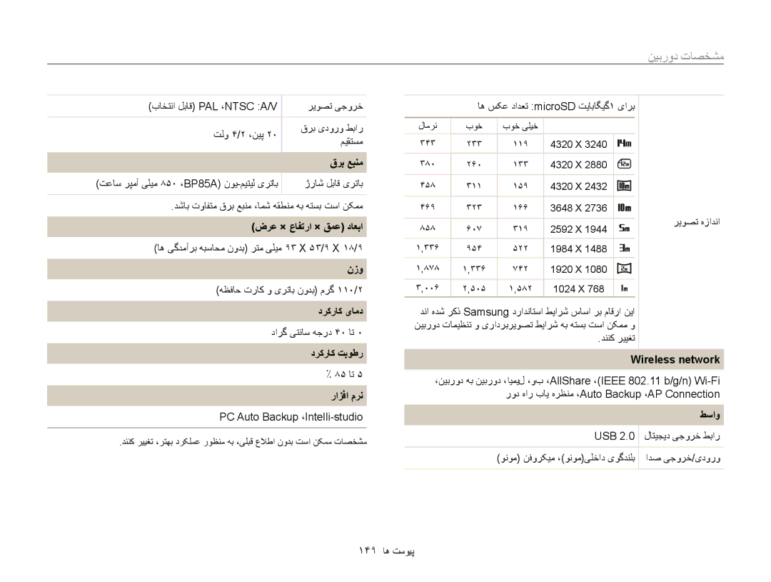 Samsung EC-SH100ZBPRAE ﻕﺮﺑ ﻊﺒﻨﻣ, ﺽﺮﻋ × ﻉﺎﻔﺗﺭﺍ × ﻖﻤﻋ ﺩﺎﻌﺑﺍ, ﻥﺯﻭ, ﺩﺮﮐﺭﺎﮐ یﺎﻣﺩ, ﺩﺮﮐﺭﺎﮐ ﺖﺑﻮﻃﺭ, ﺭﺍﺰﻓﺍ ﻡﺮﻧ, Wireless network 