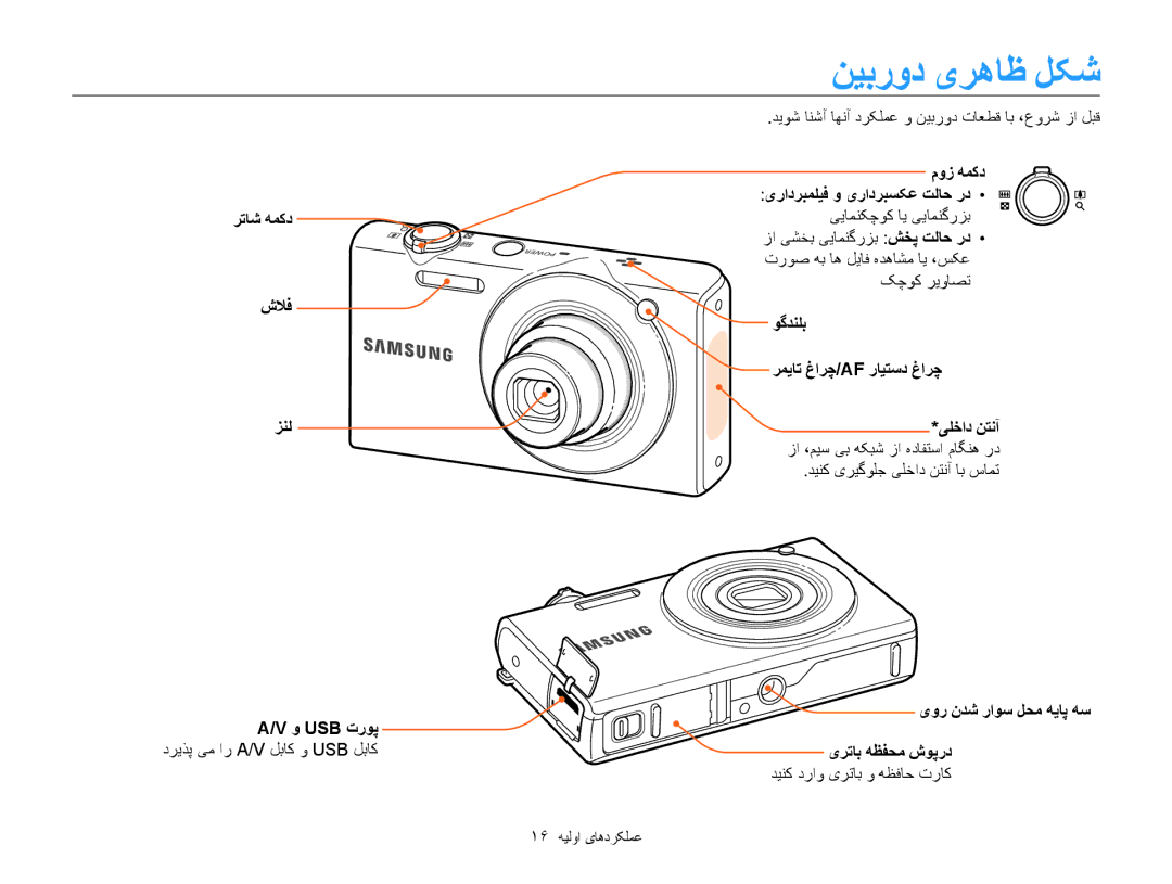 Samsung EC-SH100ZBPRIL, EC-SH100ZBPRE1 manual ﻦﻴﺑﺭﻭﺩ یﺮﻫﺎﻇ ﻞﮑﺷ, ﺮﺗﺎﺷ ﻪﻤﮐﺩ ﺵﻼﻓ ﺰﻨﻟ ﻭ Usb ﺕﺭﻮﭘ ﺩﺮﻳﺬﭘ ﯽﻣ ﺍﺭ A/V ﻞﺑﺎﮐ ﻭ Usb ﻞﺑﺎﮐ 