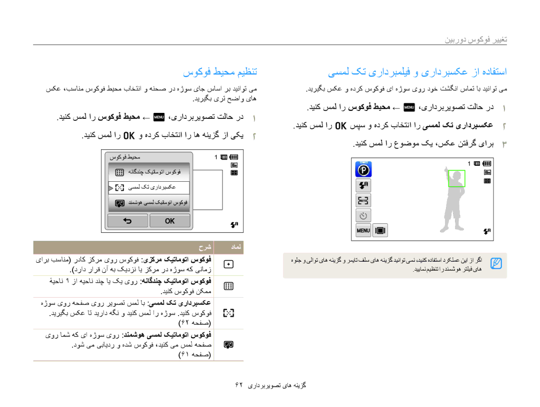 Samsung EC-SH100ZBPSSA, EC-SH100ZBPRE1, EC-SH100ZBPBE1 manual ﺱﻮﮐﻮﻓ ﻂﻴﺤﻣ ﻢﻴﻈﻨﺗ ﯽﺴﻤﻟ ﮏﺗ یﺭﺍﺩﺮﺒﻤﻠﻴﻓ ﻭ یﺭﺍﺩﺮﺒﺴﮑﻋ ﺯﺍ ﻩﺩﺎﻔﺘﺳﺍ 