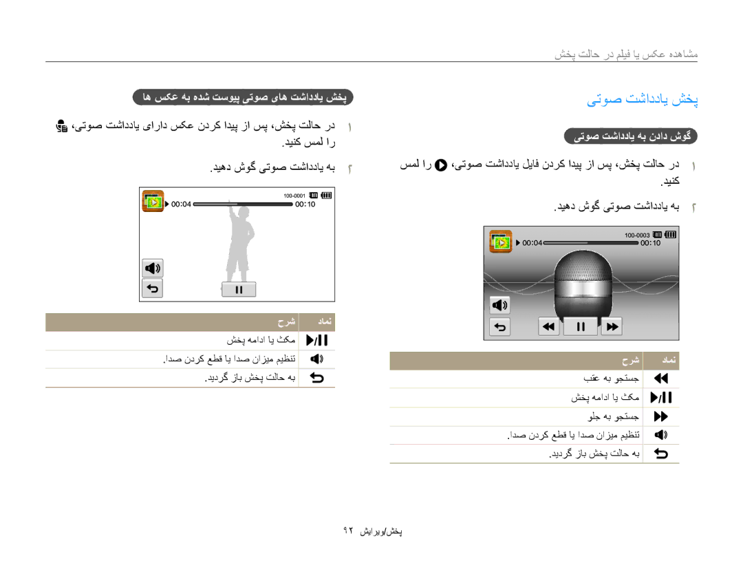 Samsung EC-SH100ZDPBME ﯽﺗﻮﺻ ﺖﺷﺍﺩﺩﺎﻳ ﺶﺨﭘ, ،ﯽﺗﻮﺻ ﺖﺷﺍﺩﺩﺎﻳ یﺍﺭﺍﺩ ﺲﮑﻋ ﻥﺩﺮﮐ ﺍﺪﻴﭘ ﺯﺍ ﺲﭘ ،ﺶﺨﭘ ﺖﻟﺎﺣ ﺭﺩ, ﯽﺗﻮﺻ ﺖﺷﺍﺩﺩﺎﻳ ﻪﺑ ﻥﺩﺍﺩ ﺵﻮﮔ 