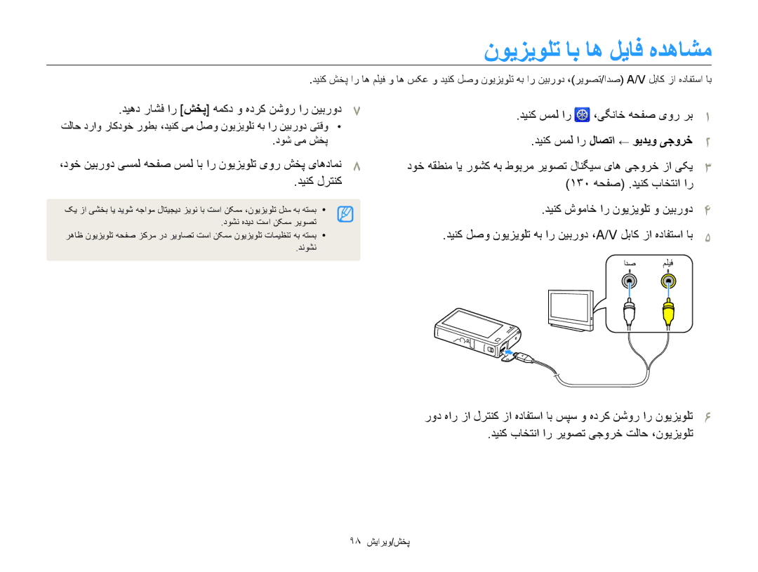 Samsung EC-SH100ZBPSSA, EC-SH100ZBPRE1 ﻥﻮﻳﺰﻳﻮﻠﺗ ﺎﺑ ﺎﻫ ﻞﻳﺎﻓ ﻩﺪﻫﺎﺸﻣ, ﺪﻴﻫﺩ ﺭﺎﺸﻓ ﺍﺭ ﺶﺨﭘ ﻪﻤﮐﺩ ﻭ ﻩﺩﺮﮐ ﻦﺷﻭﺭ ﺍﺭ ﻦﻴﺑﺭﻭﺩ, ﺪﻴﻨﮐ ﻝﺮﺘﻨﮐ 