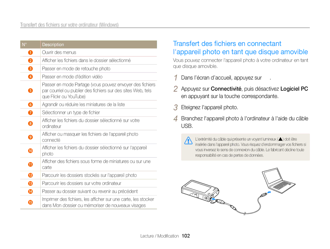 Samsung EC-SH100ZBPBE1, EC-SH100ZBPRE1 manual En appuyant sur la touche correspondante 