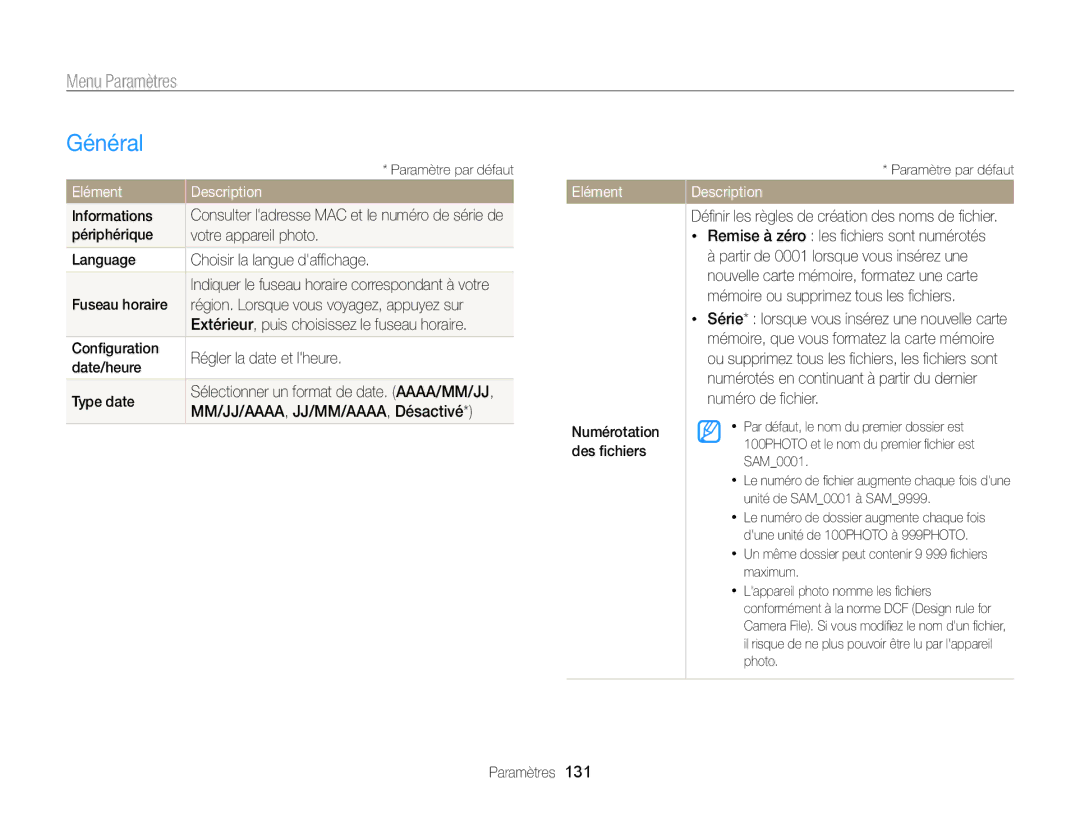 Samsung EC-SH100ZBPRE1, EC-SH100ZBPBE1 manual Général, Des ﬁchiers 