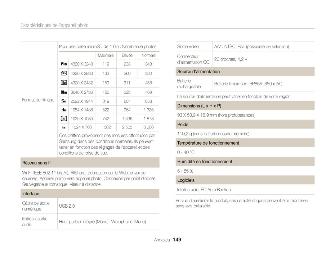 Samsung EC-SH100ZBPRE1, EC-SH100ZBPBE1 manual Source dalimentation, Audio 