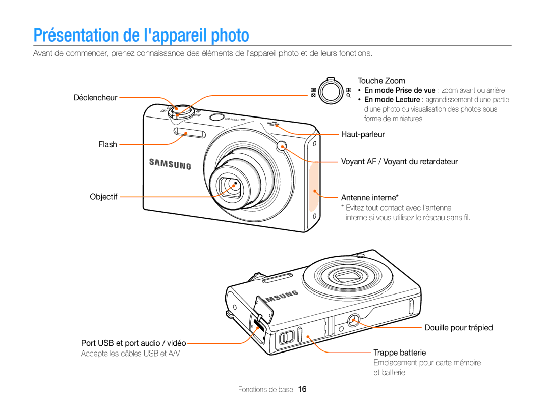 Samsung EC-SH100ZBPBE1, EC-SH100ZBPRE1 manual Présentation de lappareil photo 