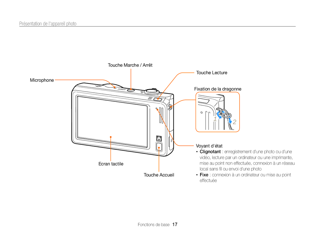 Samsung EC-SH100ZBPRE1, EC-SH100ZBPBE1 manual Présentation de lappareil photo 