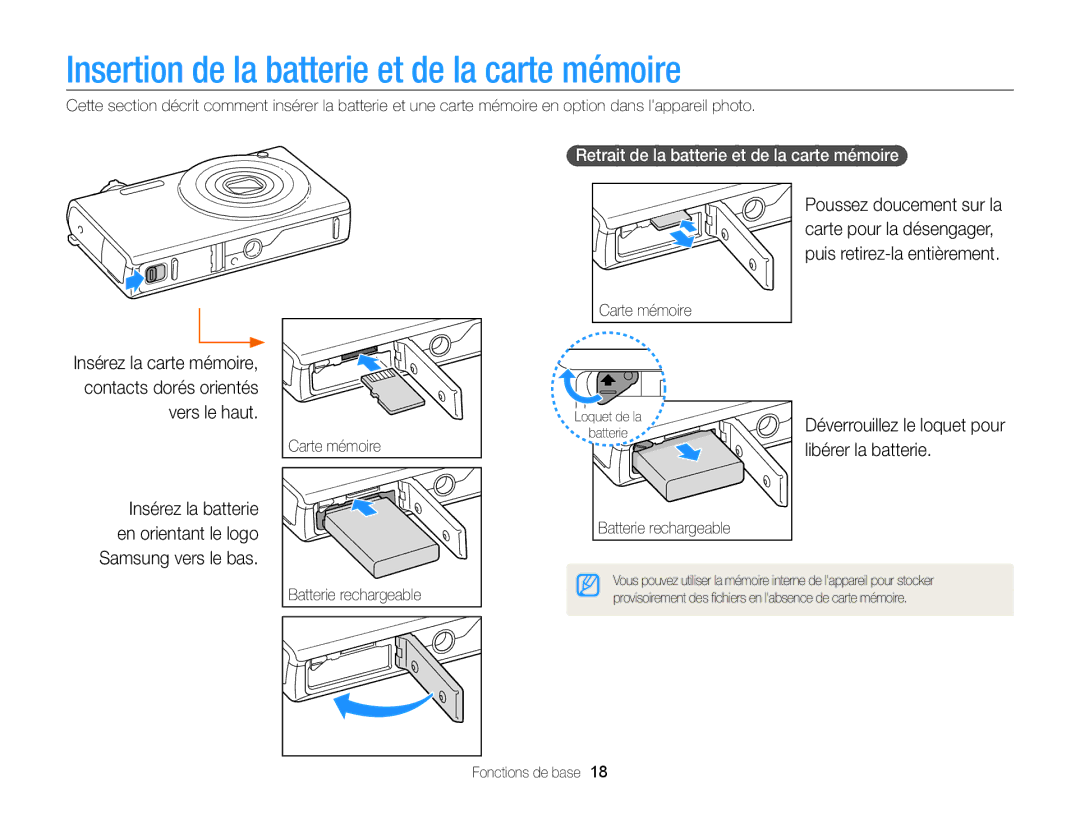 Samsung EC-SH100ZBPBE1 Insertion de la batterie et de la carte mémoire, Déverrouillez le loquet pour libérer la batterie 