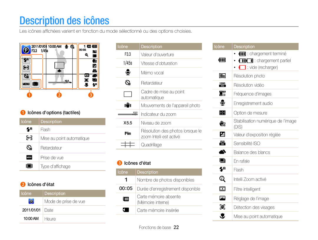 Samsung EC-SH100ZBPBE1, EC-SH100ZBPRE1 manual Description des icônes, Icône Description 