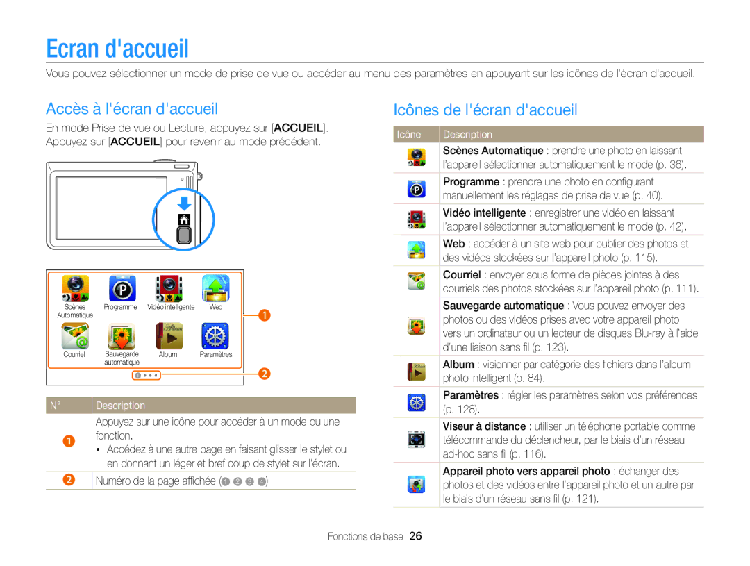 Samsung EC-SH100ZBPBE1, EC-SH100ZBPRE1 manual Ecran daccueil, Accès à lécran daccueil, Icônes de lécran daccueil 