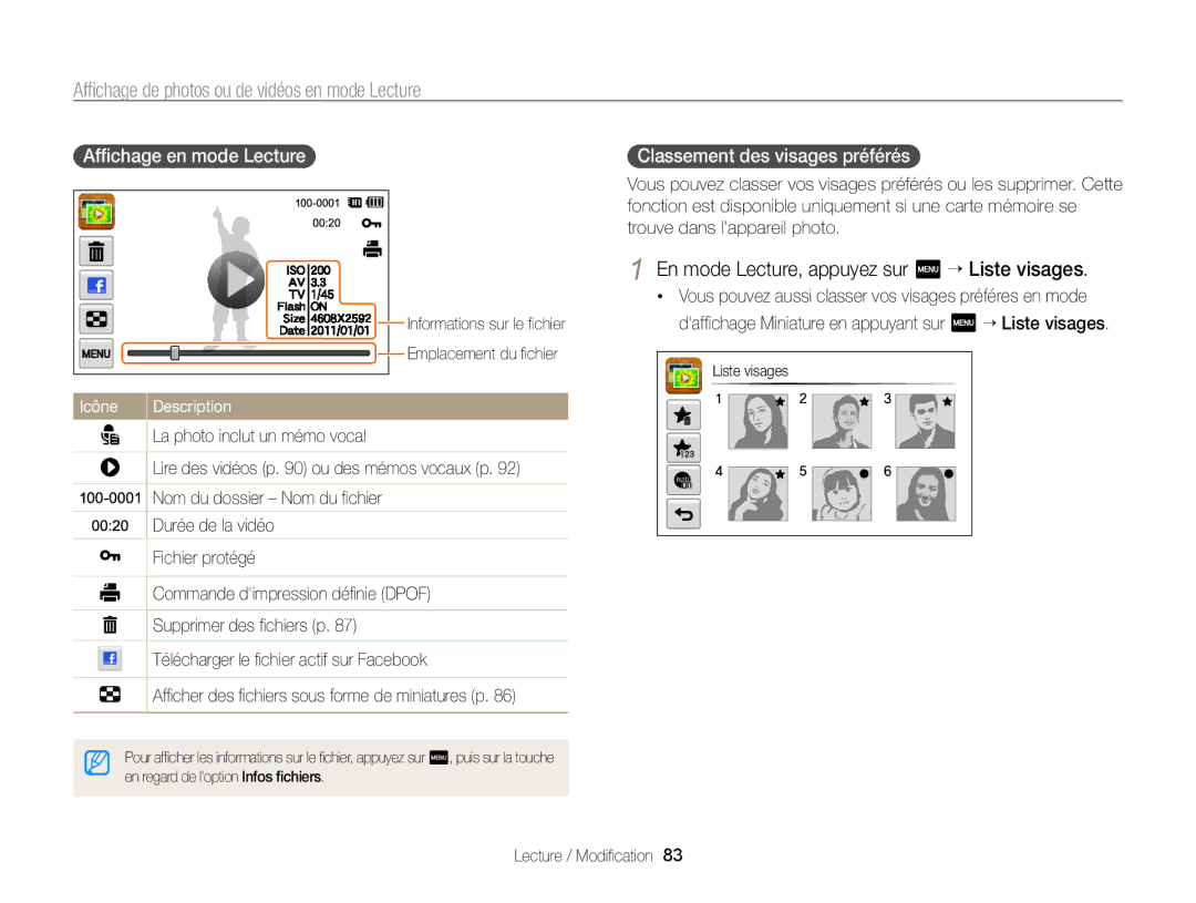 Samsung EC-SH100ZBPRE1 En mode Lecture, appuyez sur m “ Liste visages, Afﬁchage en mode Lecture, Emplacement du ﬁchier 