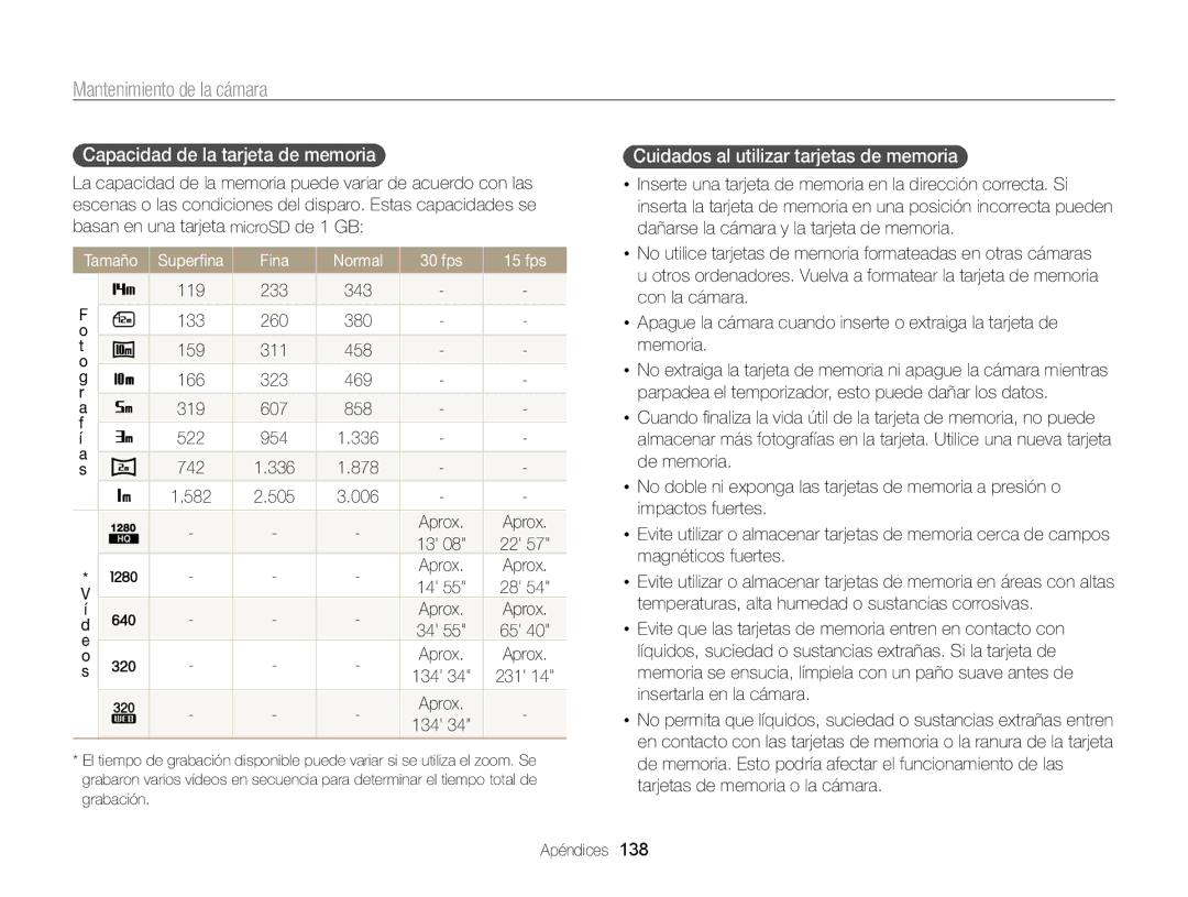 Samsung EC-SH100ZBPBE1, EC-SH100ZBPRE1 manual Capacidad de la tarjeta de memoria, Cuidados al utilizar tarjetas de memoria 
